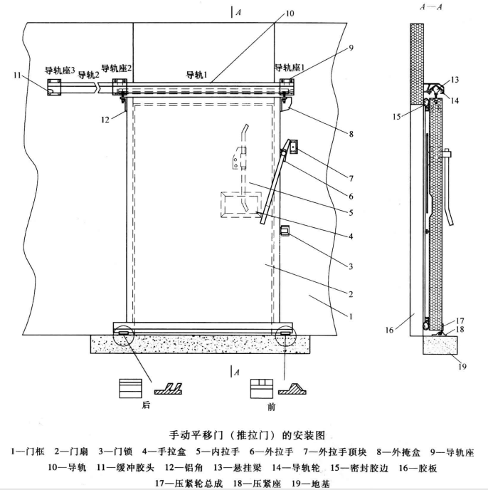 手動式冷庫平移門安裝圖解 手動式冷庫平移門安裝圖解